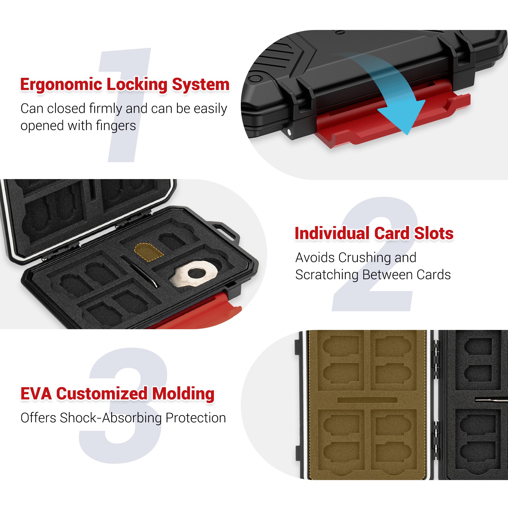 18-Fach Wasserdichtes Speicher – Sim Card Holder Case Bewertung und Preis